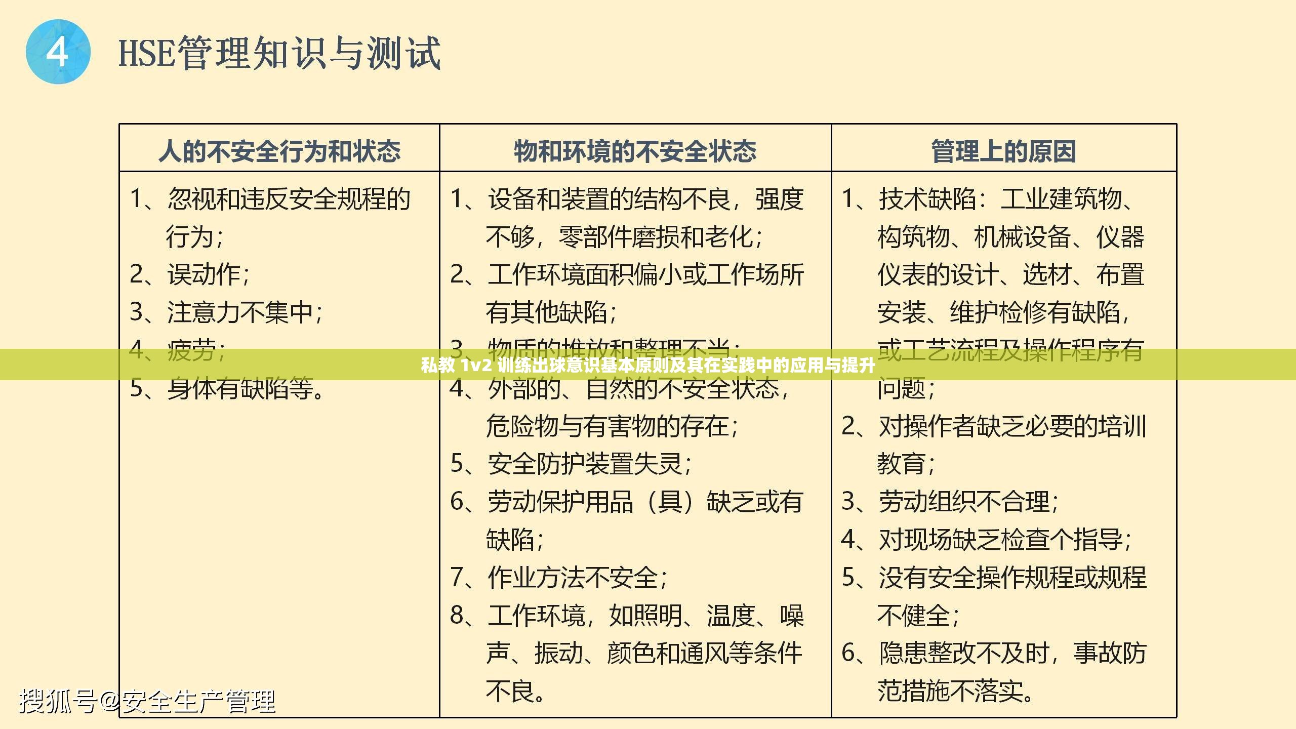 私教 1v2 训练出球意识基本原则及其在实践中的应用与提升