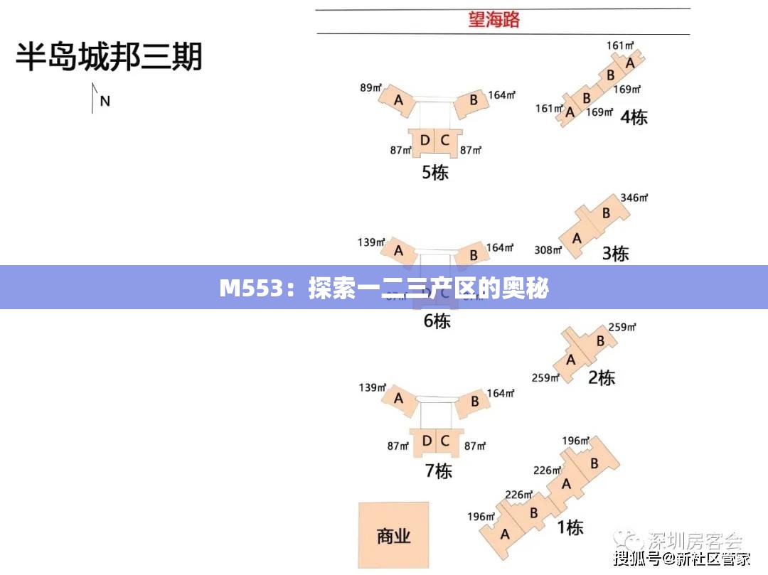 M553：探索一二三产区的奥秘