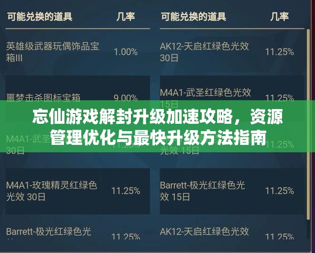 忘仙游戏解封升级加速攻略，资源管理优化与最快升级方法指南