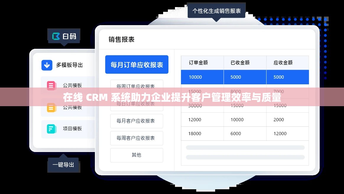 在线 CRM 系统助力企业提升客户管理效率与质量