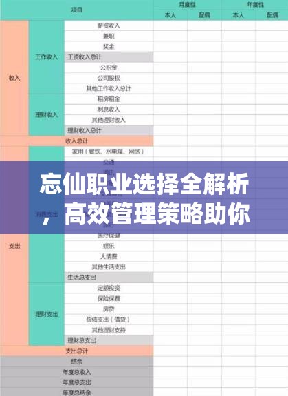 忘仙职业选择全解析，高效管理策略助你找到最适合的职业