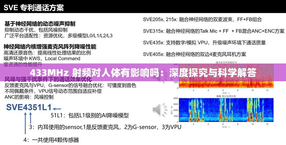 433MHz 射频对人体有影响吗：深度探究与科学解答