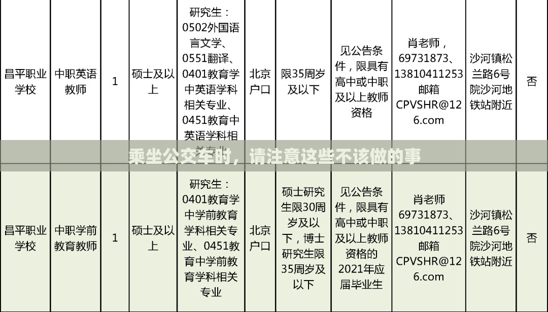 乘坐公交车时，请注意这些不该做的事