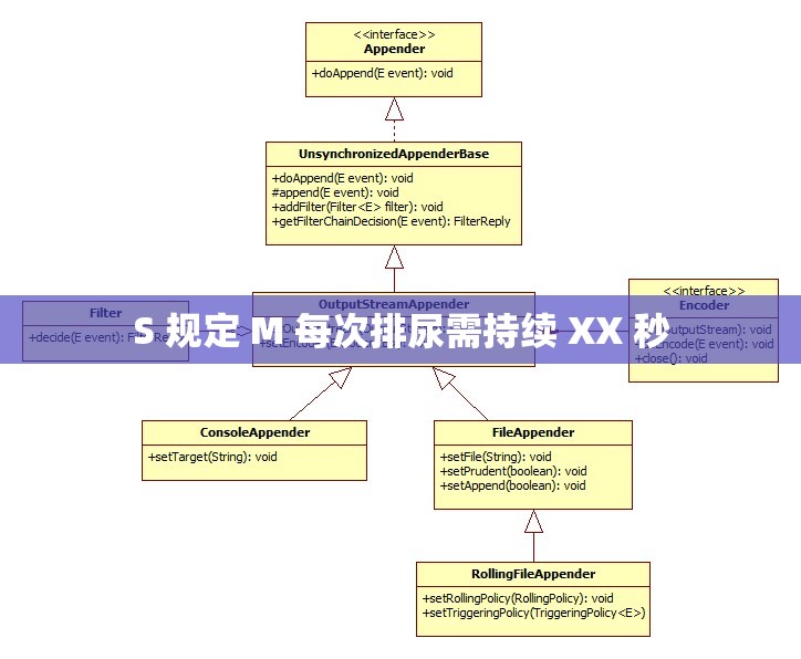 S 规定 M 每次排尿需持续 XX 秒