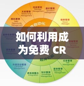 如何利用成为免费 CRM 提升企业销售管理效率