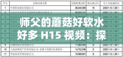 师父的蘑菇好软水好多 H15 视频：探索奇妙的师徒关系