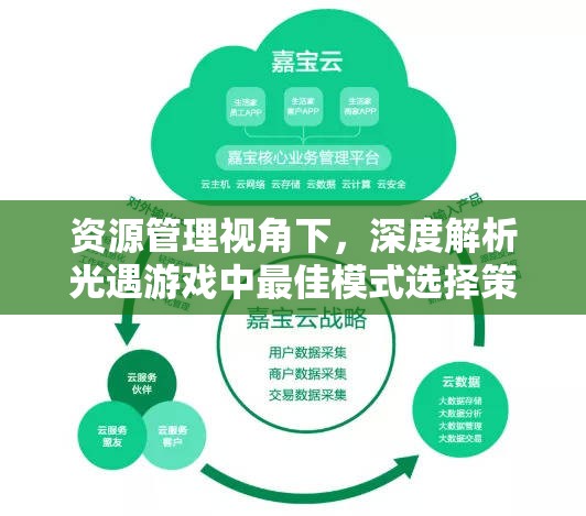 资源管理视角下，深度解析光遇游戏中最佳模式选择策略