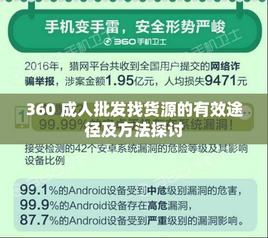 360 成人批发找货源的有效途径及方法探讨