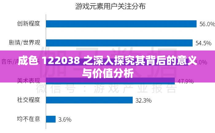 成色 122038 之深入探究其背后的意义与价值分析