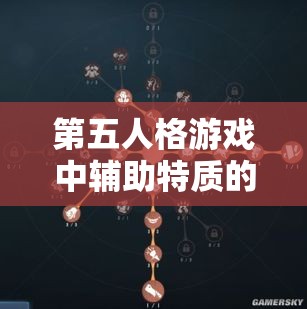 第五人格游戏中辅助特质的关键作用及其实施高效管理策略解析