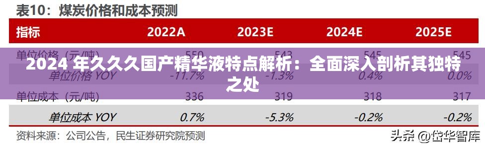 2024 年久久久国产精华液特点解析：全面深入剖析其独特之处