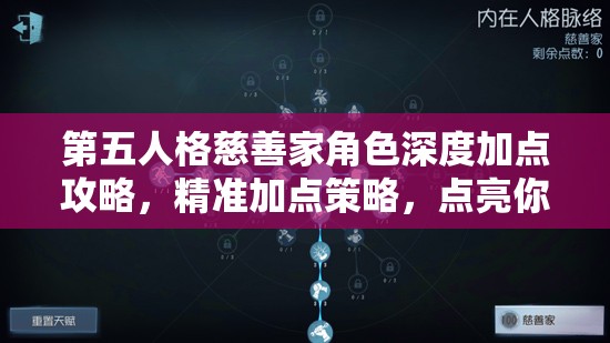 第五人格慈善家角色深度加点攻略，精准加点策略，点亮你的高效逃脱之路