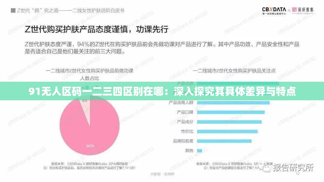 91无人区码一二三四区别在哪：深入探究其具体差异与特点