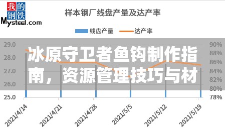 冰原守卫者鱼钩制作指南，资源管理技巧与材料价值最大化策略