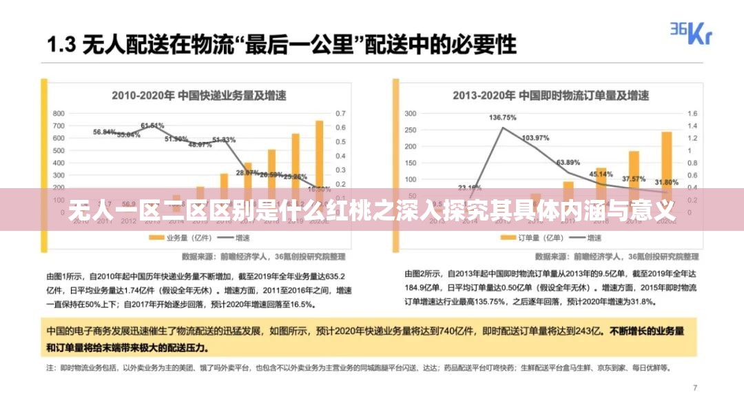 无人一区二区区别是什么红桃之深入探究其具体内涵与意义