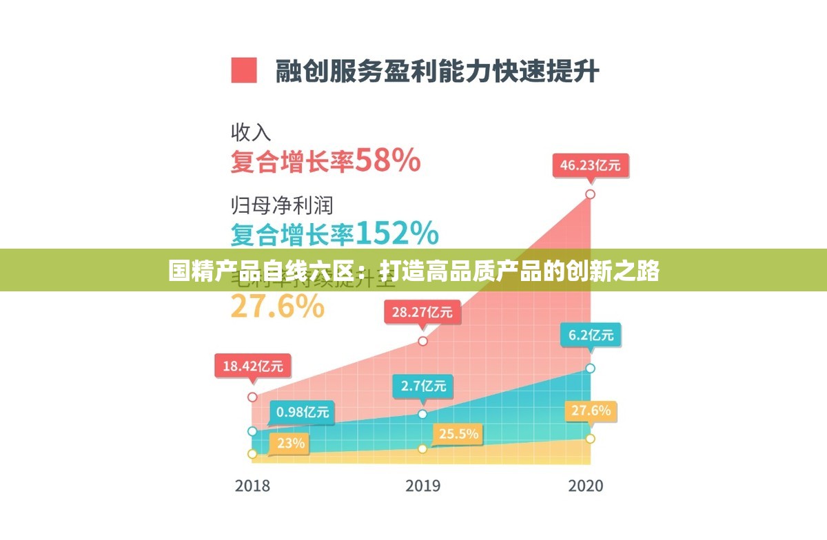 国精产品自线六区：打造高品质产品的创新之路