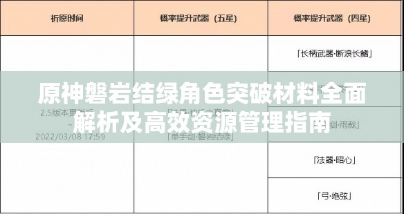 原神磐岩结绿角色突破材料全面解析及高效资源管理指南