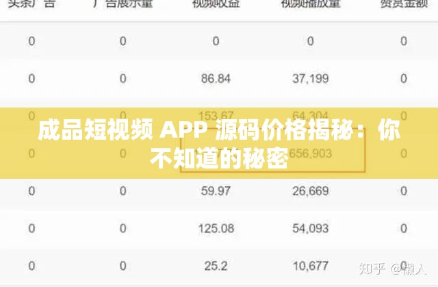 成品短视频 APP 源码价格揭秘：你不知道的秘密