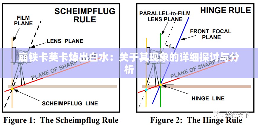 崩铁卡芙卡焯出白水：关于其现象的详细探讨与分析