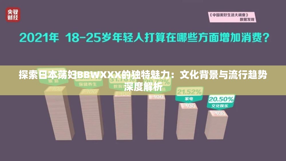 探索日本荡妇BBWXXX的独特魅力：文化背景与流行趋势深度解析