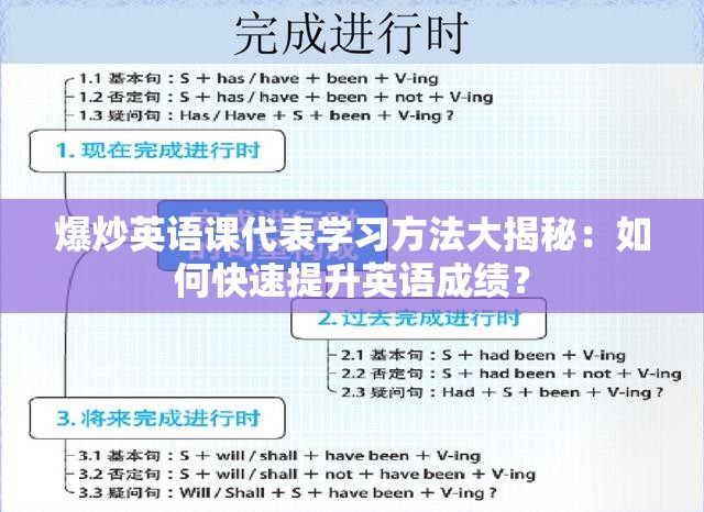 爆炒英语课代表学习方法大揭秘：如何快速提升英语成绩？