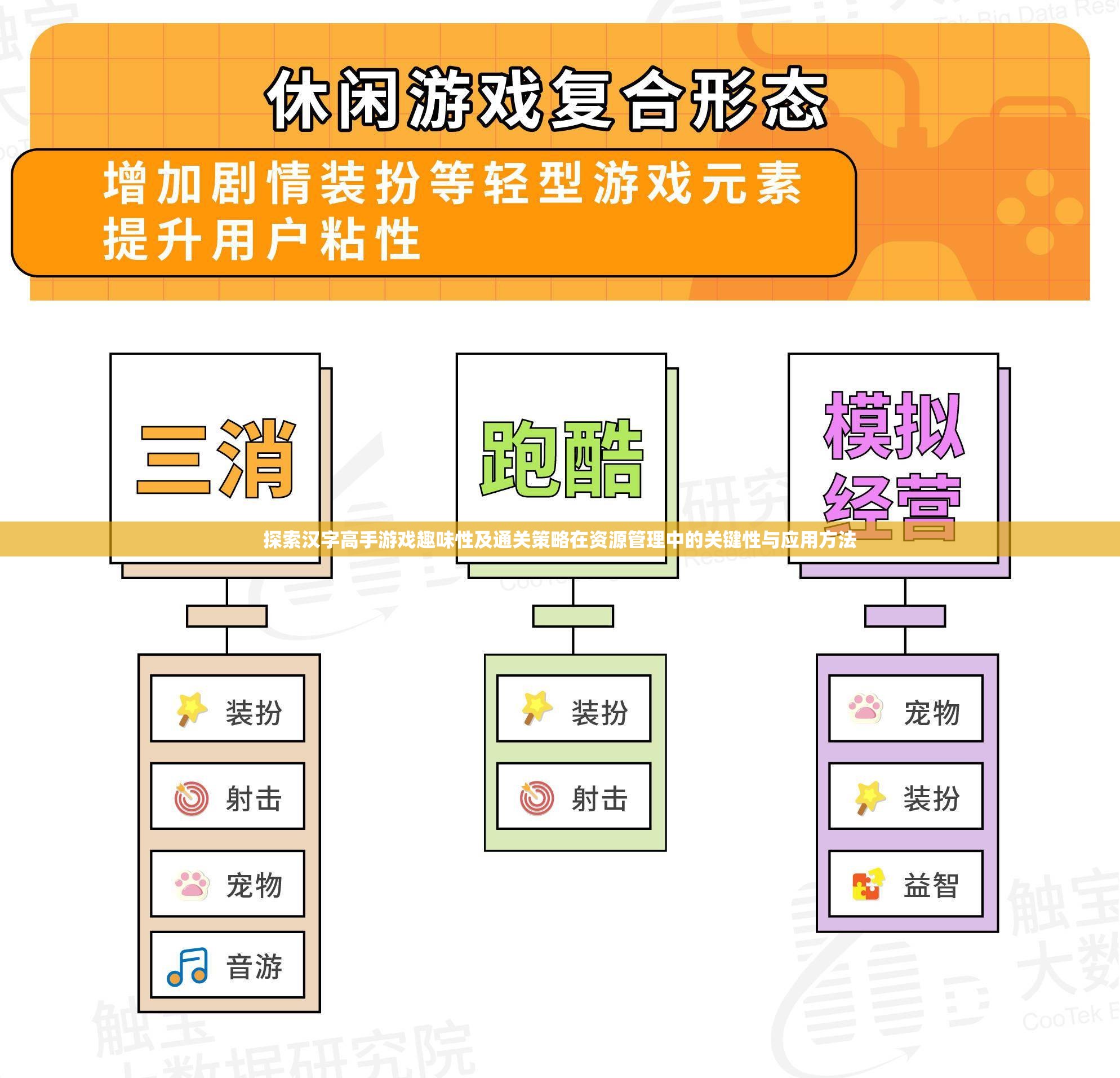 探索汉字高手游戏趣味性及通关策略在资源管理中的关键性与应用方法