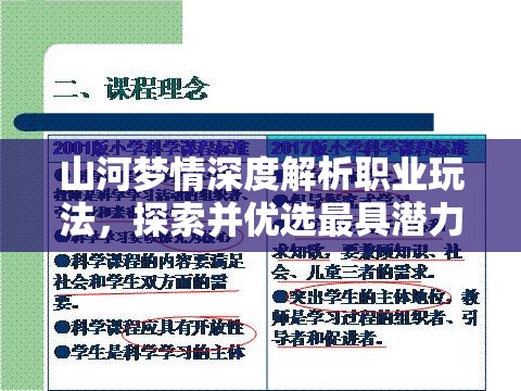 山河梦情深度解析职业玩法，探索并优选最具潜力的职业路径