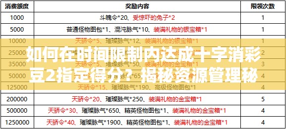 如何在时间限制内达成十字消彩豆2指定得分？揭秘资源管理秘诀！