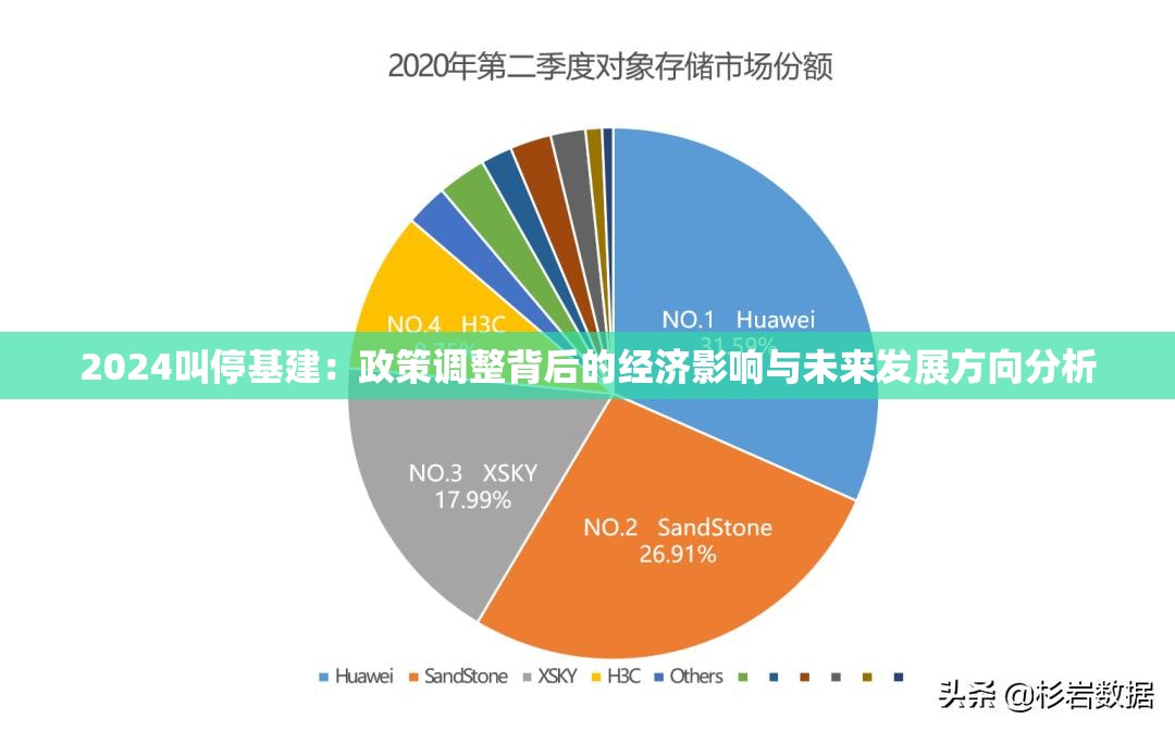 2024叫停基建：政策调整背后的经济影响与未来发展方向分析