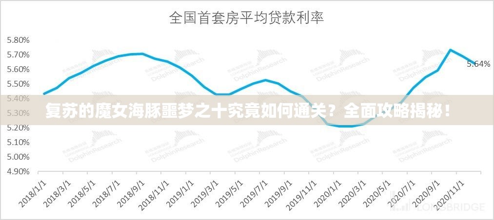 复苏的魔女海豚噩梦之十究竟如何通关？全面攻略揭秘！