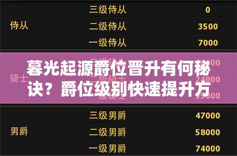 暮光起源爵位晋升有何秘诀？爵位级别快速提升方法揭秘！