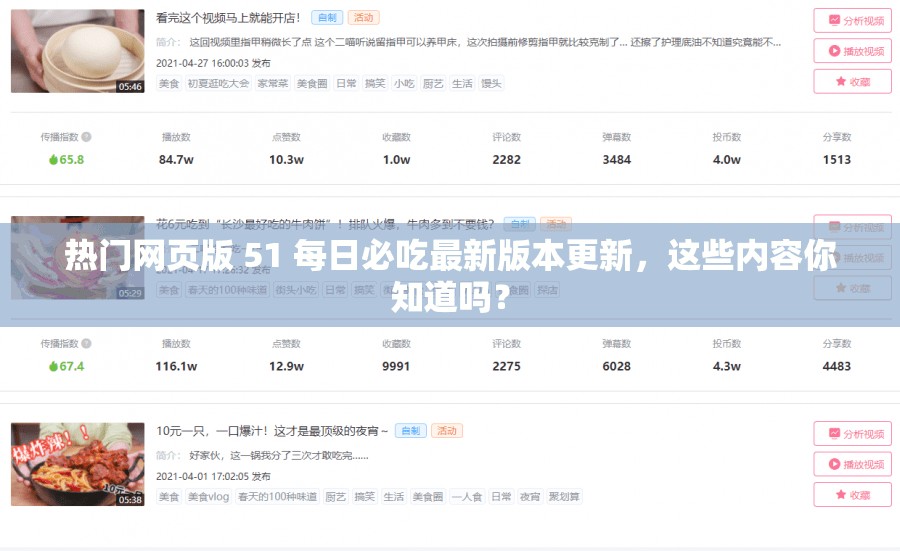 热门网页版 51 每日必吃最新版本更新，这些内容你知道吗？