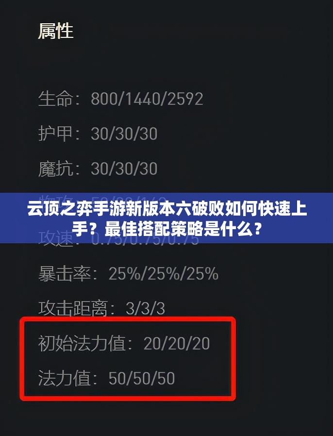 云顶之弈手游新版本六破败如何快速上手？最佳搭配策略是什么？
