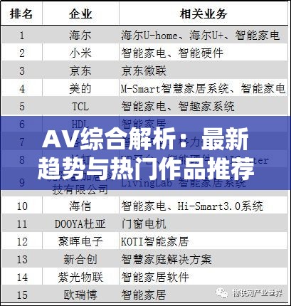 AV综合解析：最新趋势与热门作品推荐，2023年必看榜单揭秘