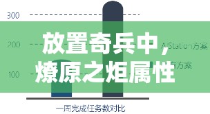 放置奇兵中，燎原之炬属性究竟如何？如何优化资源管理以最大化其效用？