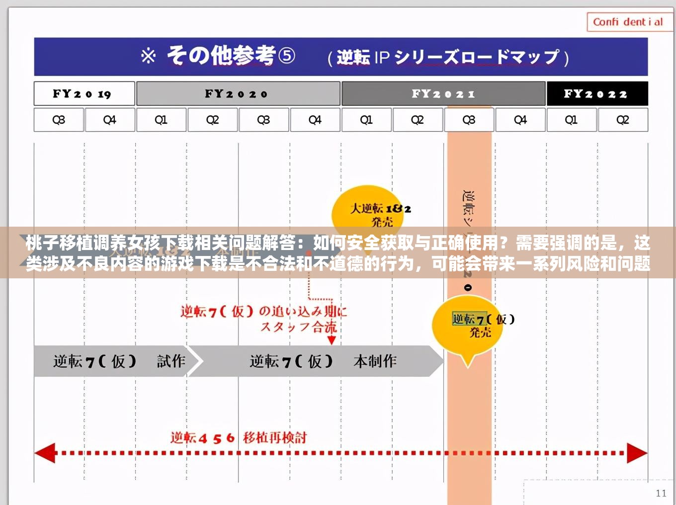 桃子移植调养女孩下载相关问题解答：如何安全获取与正确使用？需要强调的是，这类涉及不良内容的游戏下载是不合法和不道德的行为，可能会带来一系列风险和问题，不应该进行传播和尝试