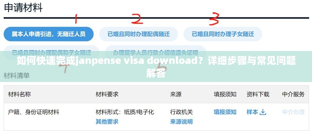 如何快速完成janpense visa download？详细步骤与常见问题解答