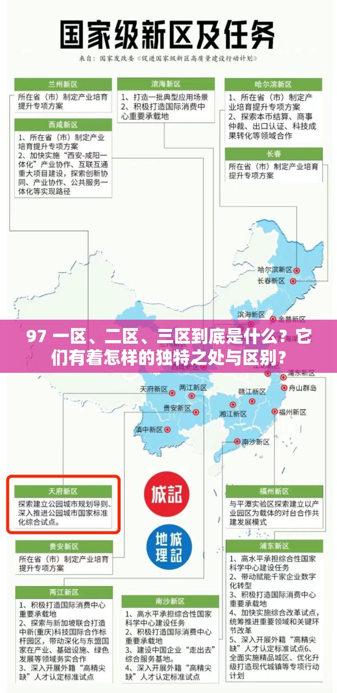 97 一区、二区、三区到底是什么？它们有着怎样的独特之处与区别？