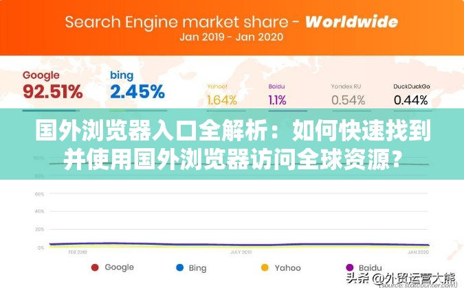 国外浏览器入口全解析：如何快速找到并使用国外浏览器访问全球资源？