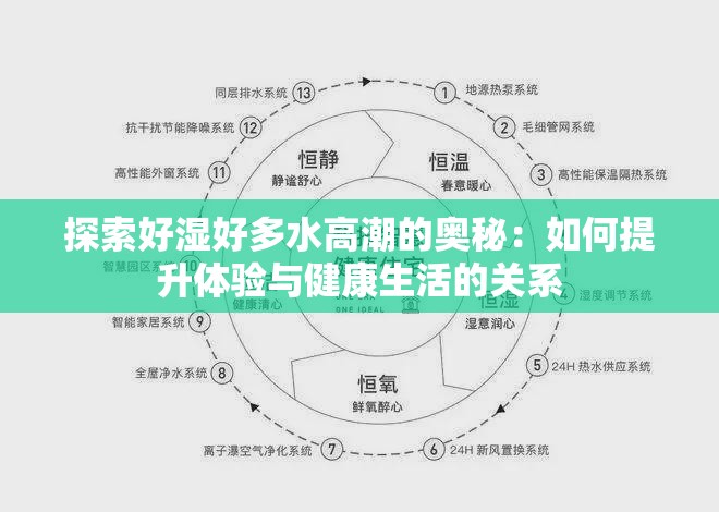 探索好湿好多水高潮的奥秘：如何提升体验与健康生活的关系