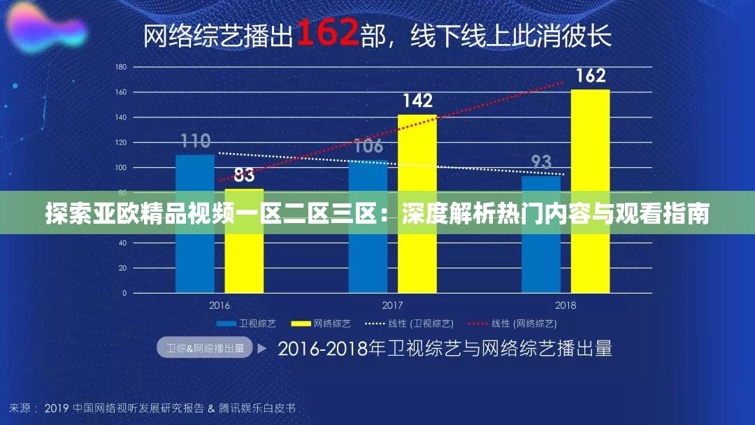 探索亚欧精品视频一区二区三区：深度解析热门内容与观看指南