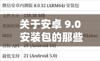 关于安卓 9.0 安装包的那些你想知道的问题有哪些呢安卓 9.0 安装包如何获取及安装详细步骤探讨安卓 9.0 安装包带来的新特性与安装注意事项解析安卓 9.0 安装包的兼容性及安装流程全了解安卓 9.0 安装包的优势与安装要点你知道多少安卓 9.0 安装包的获取渠道及正确安装方法揭秘安卓 9.0 安装包对手机性能的影响及安装要点剖析安卓 9.0 安装包的常见问题与解决办法探寻