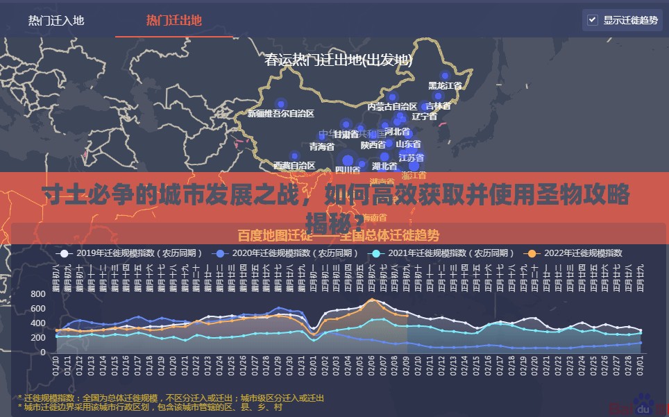 寸土必争的城市发展之战，如何高效获取并使用圣物攻略揭秘？