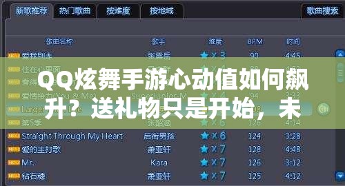 QQ炫舞手游心动值如何飙升？送礼物只是开始，未来玩法将有怎样革命性变革？